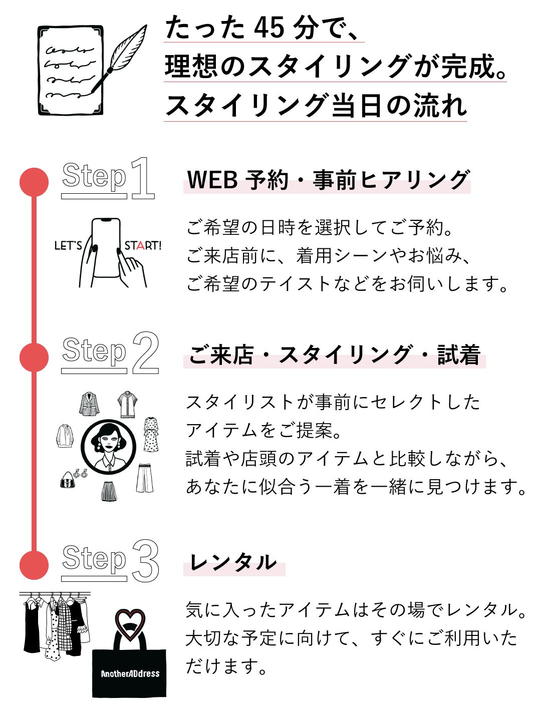 パーソナルスタイリング.jpg